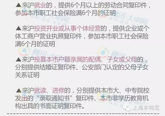 上海户口考大学的优势,上海户口经济价值