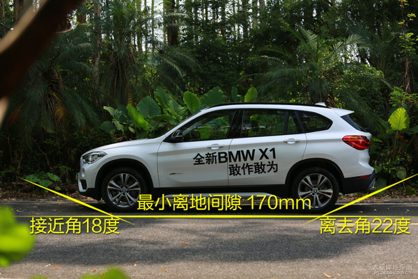 宝马x12016款xdrive20i豪华型,2020款全新宝马x1xdrive25li