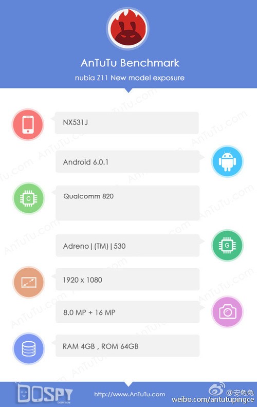 iphone7发售价多少钱,iphone7目前最新官网价格