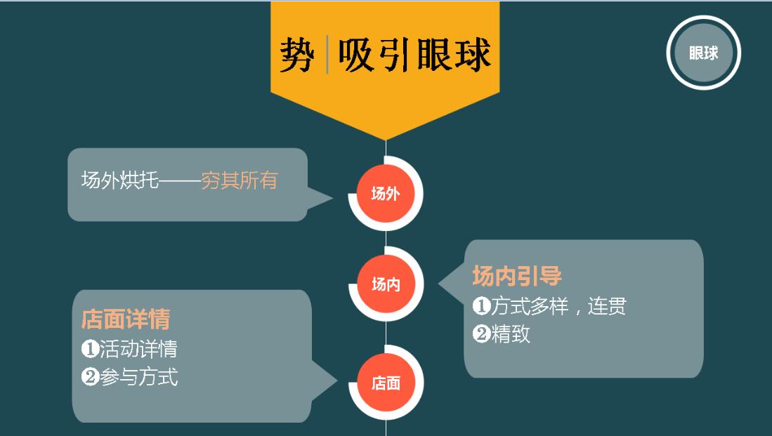 寤烘潗瀹跺眳闂ㄥ簵绠＄悊,寤烘潗瀹跺眳闂ㄥ簵绠＄悊瑙勫畾