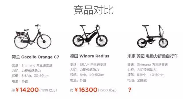 还来自行车？小米那些坑你钱的山寨货还没卖够？