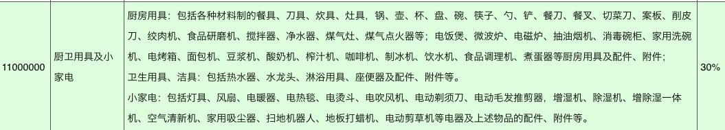 英镑跌了英镑跌了英镑跌了现在英国买东西到底还便宜吗?