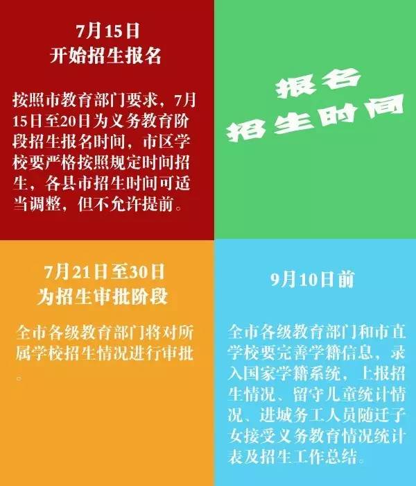 今年中小学招生的政策划片指标全在这，拿走不谢！（附表）