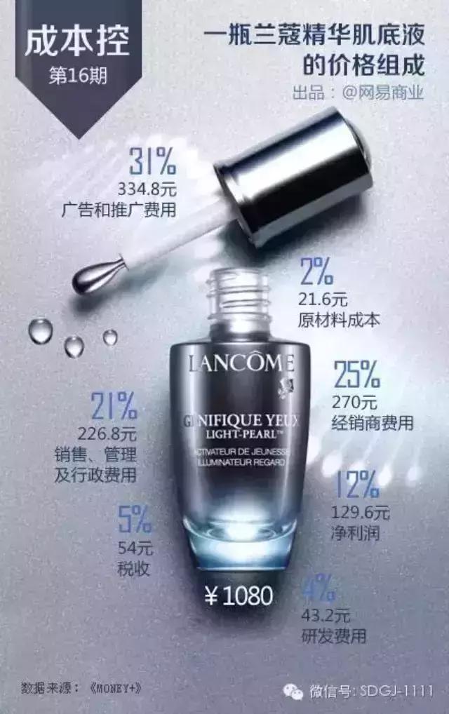 摩洛哥跟摩洛哥精油,摩洛哥精油推荐第一名