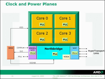 打开电脑cpu所有核心,一台电脑cpu由几个核心部件构成