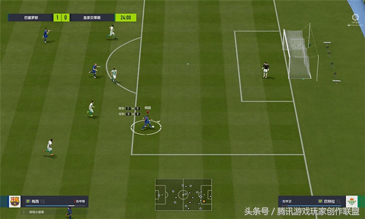 攻守兼备进攻流,分享几杆实用的防守思路