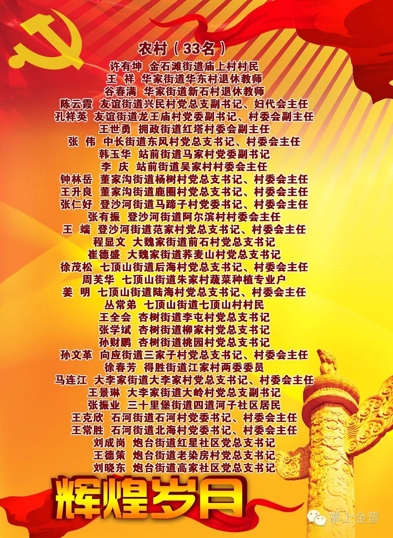 大连金普新区主任张世坤 (大连金普新区张世坤)