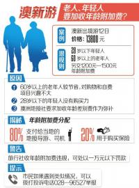 老年人游澳新 要多加千元费用？
