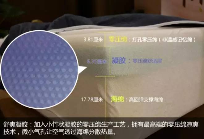 mlily梦百合,mlily和梦百合评测