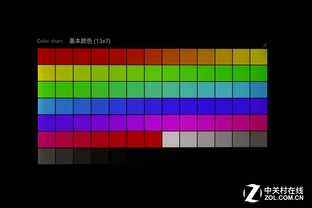 360奇酷手机旗舰版价格,360手机奇酷极客版