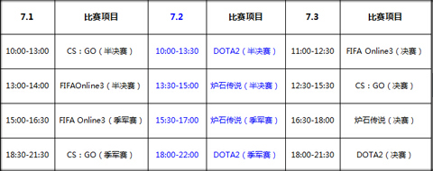 电竞高手大全,电竞顶级天团集结
