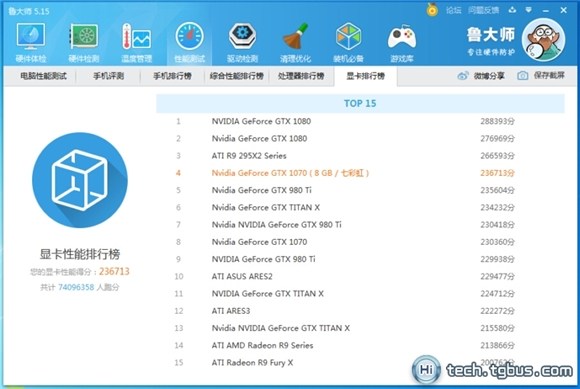 i7-6950x,i76950x对比e5