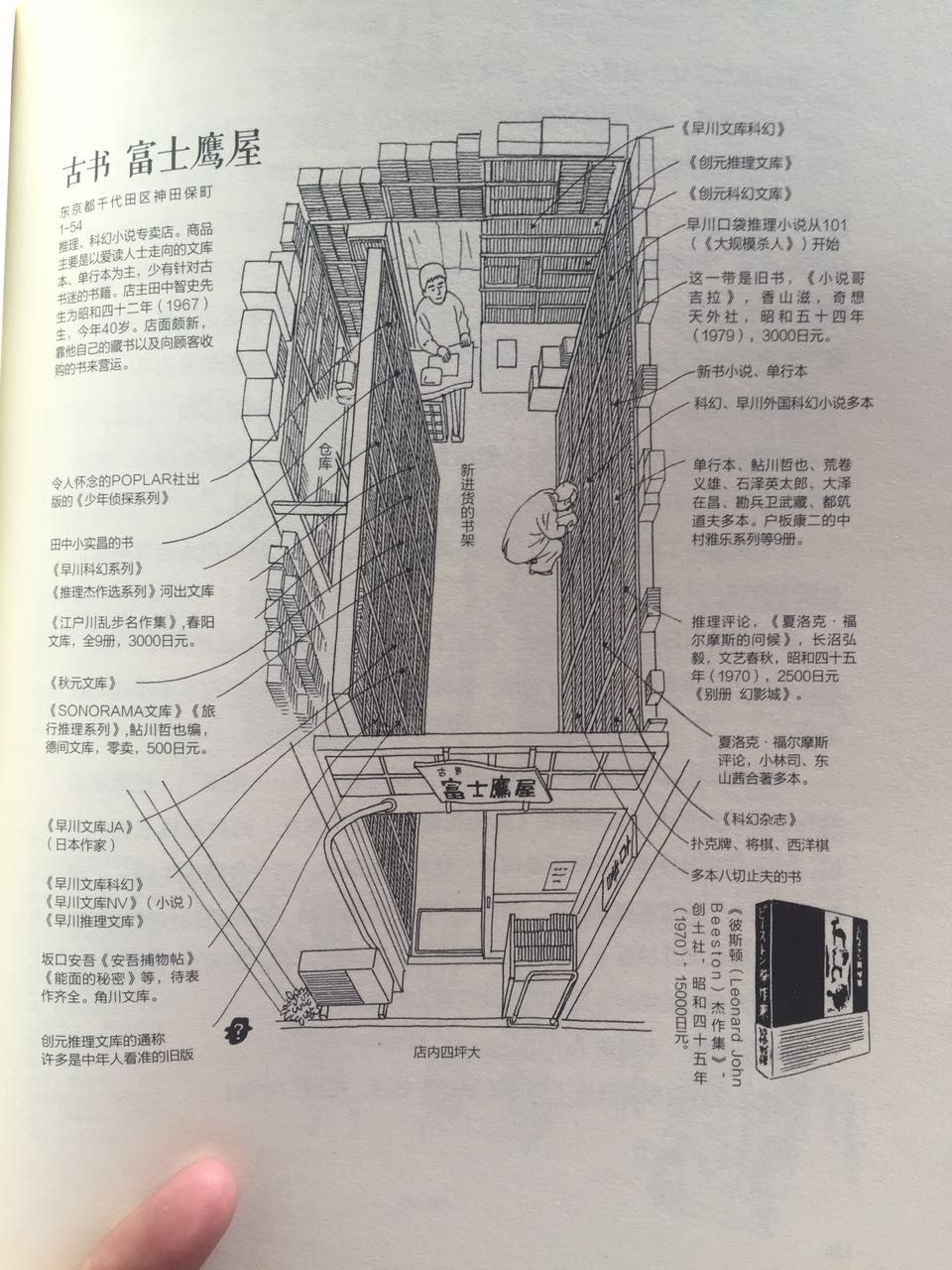 日本古书店的书,日本古着去哪里进货