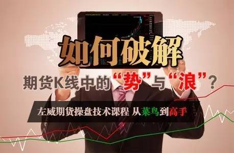 期货为什么博弈,期货本质是战争