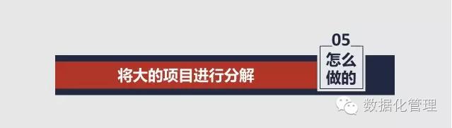 如何用excel制作营业额图表,excel表格联动仪表盘