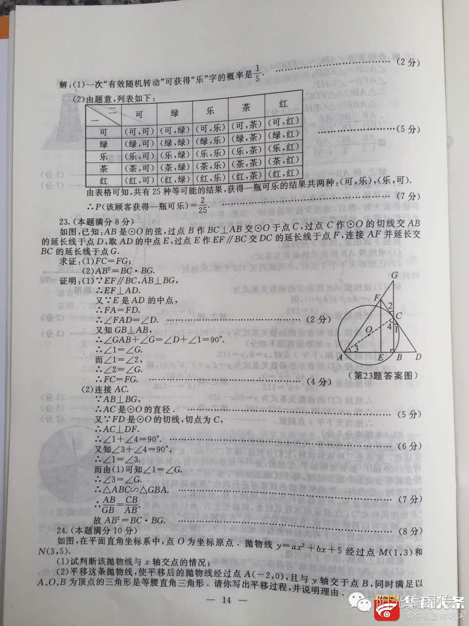 陕西省2022年中考试卷答案,陕西2022中考试卷及答案