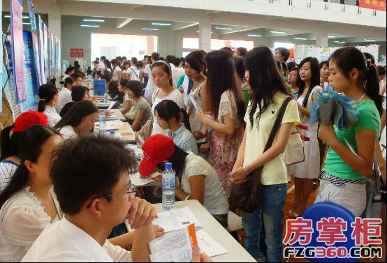 地产招聘薪资待遇,东莞地产公司薪酬