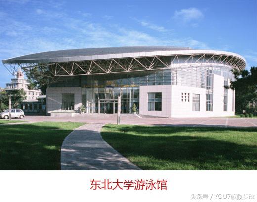 沈阳有哪些好的室内游泳馆,沈阳哪家游泳馆又好又便宜