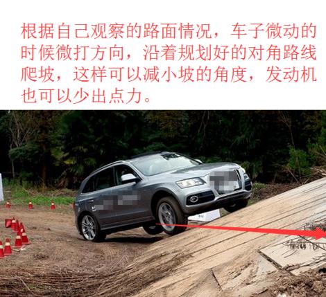 自动挡上坡会往后溜怎么办视频,自动挡上坡溜坡怎么回事