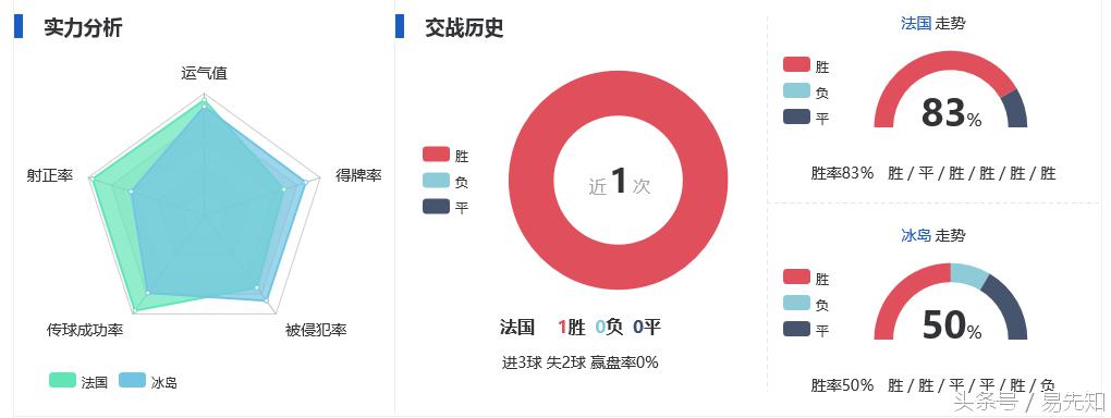 冰岛高空轰炸英格兰,欧洲杯冰岛逆转