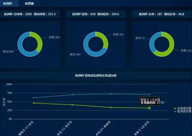 欧洲杯黑马冰岛手榴弹,欧洲杯前瞻英格兰队