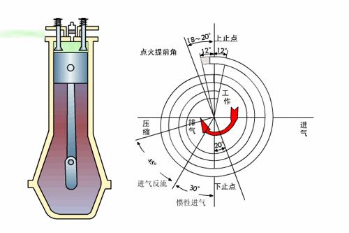 濂ユ墭寰幆鍜岄樋鐗归噾妫惊鐜彂鍔ㄦ満,闃跨壒閲戞．绫冲嫆鍜屽ゥ鎵樺惊鐜彂鍔ㄦ満