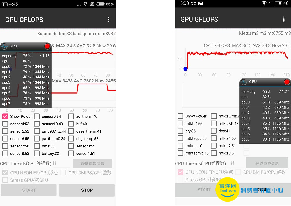 红米3s高配版测评,红米3s测评视频
