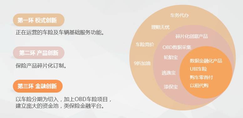 听创业者说,听创业者说创业