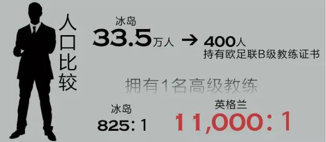 三分钟看懂冰岛,3分钟看懂冰岛