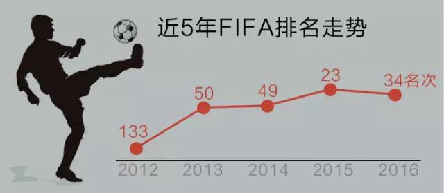 三分钟看懂冰岛,3分钟看懂冰岛