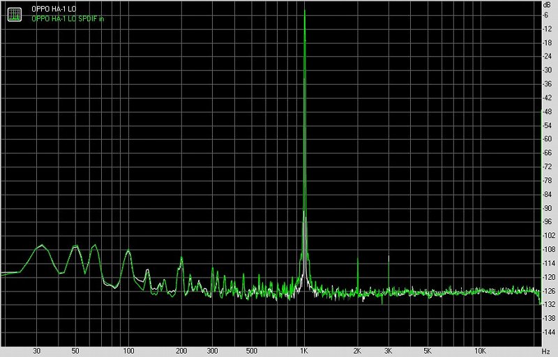 oppoha2便携式耳机放大器,oppoha1