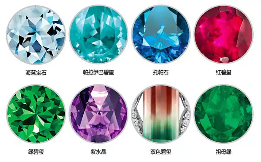 除了足球世界杯还有什么世界杯,除了足球还有什么球有红黄牌