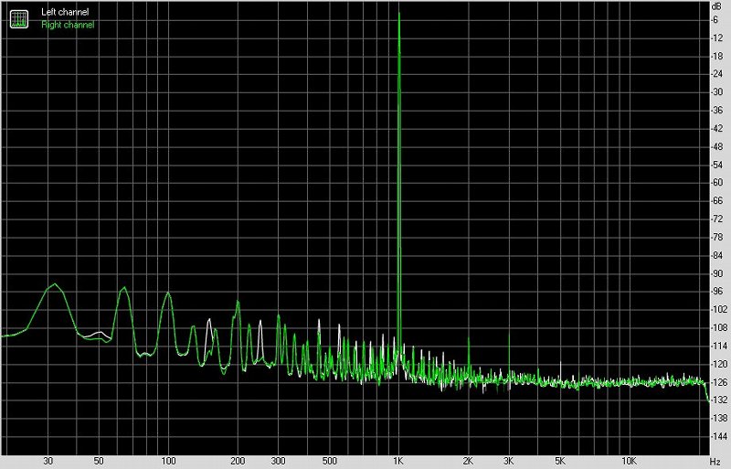 oppoha1功放,oppoha2便携式耳机放大器