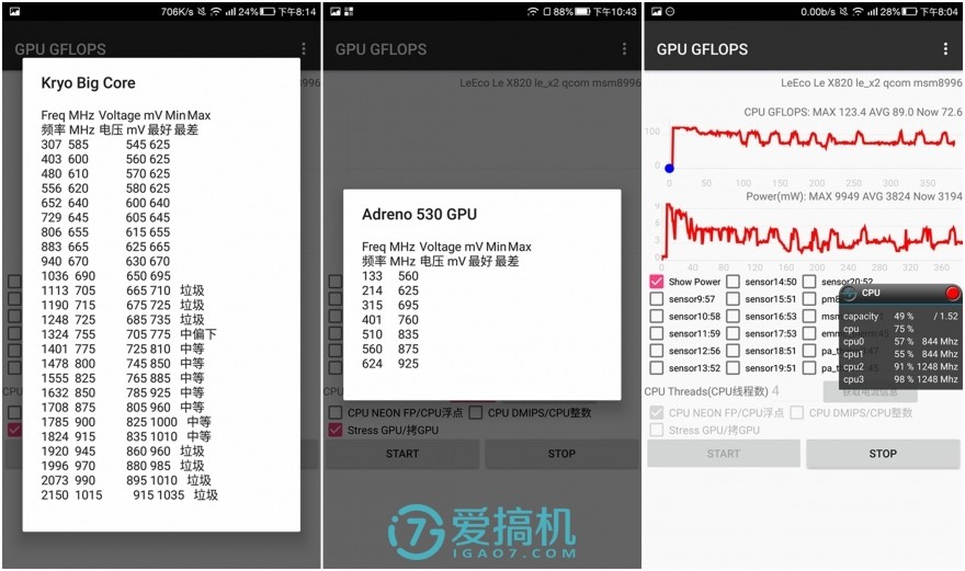 乐max2优缺点,乐max2缺点