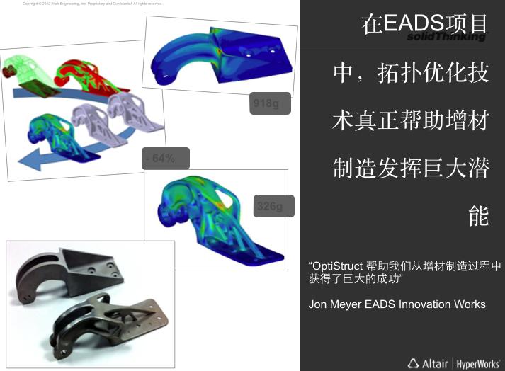 3d打印技术在航空领域的发展历程,3d打印企业行业前景如何
