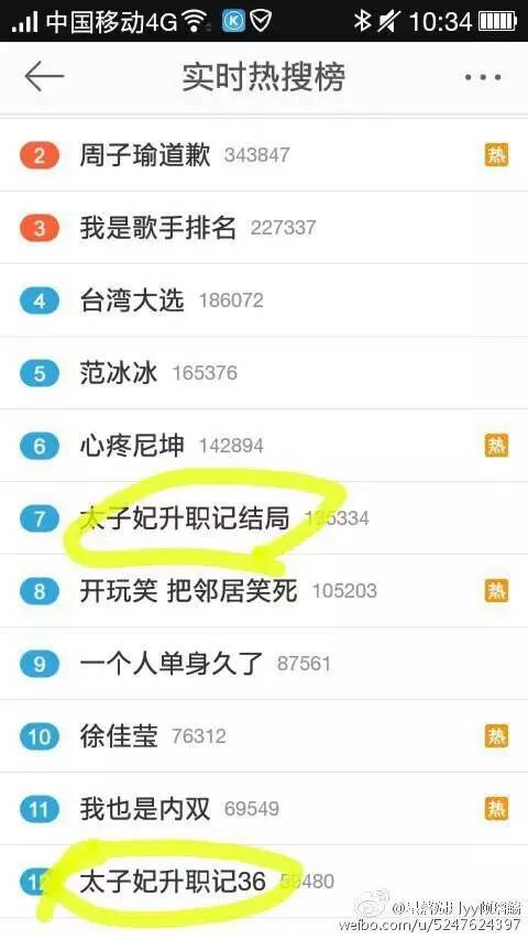 《太子妃》挂了，绿王上线，n年前上康熙时，他和小s。。。。