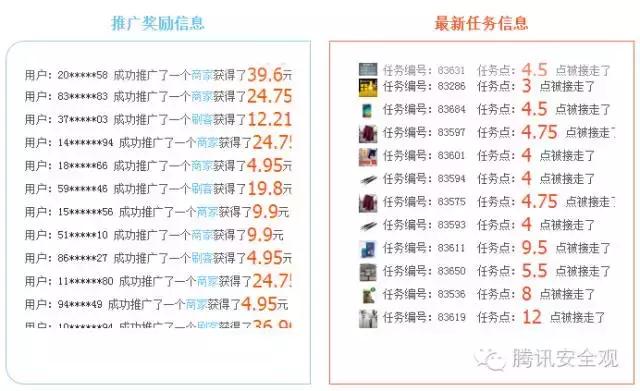 揭开网上赚钱的骗局,揭秘网上赚钱骗局