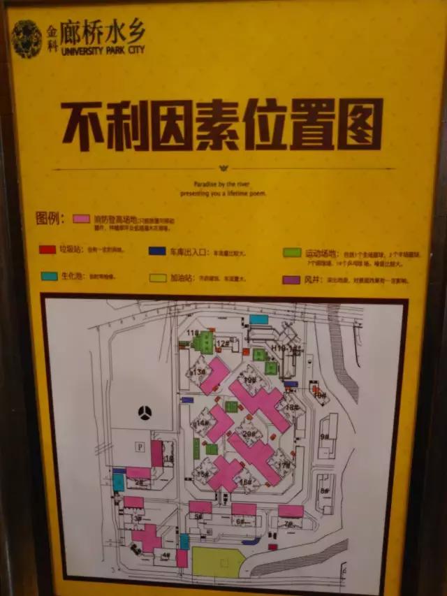 金科郑州城,金科地产郑州金科城