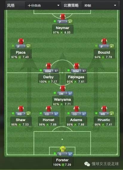 足球三大分析方法,十大足球经典分析