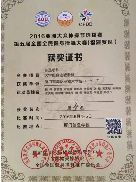 厦门东海学院,厦门东海学院全日制