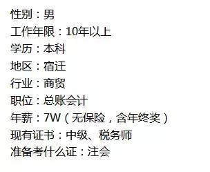 各个阶段的会计工资水平,各个行业会计的薪资