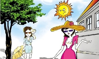 烧烫伤后补液的原则,高温烫伤危险