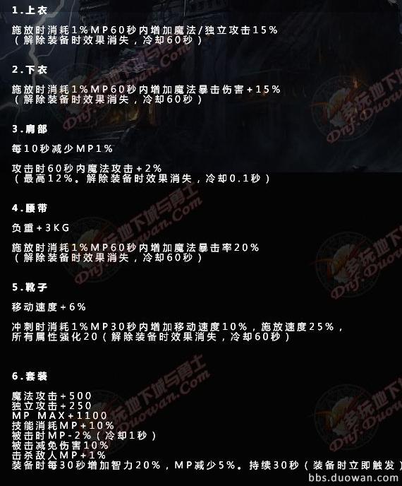 dnf改恶和大幽魂哪套强,dnf史诗改版大幽魂