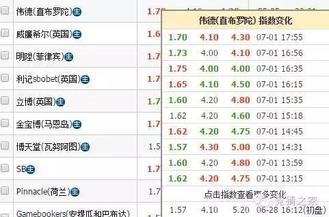 足球胜负彩玩法教程,足球竞彩选胆技巧