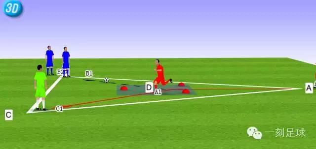 一刻足球教程,一刻足球3d教案
