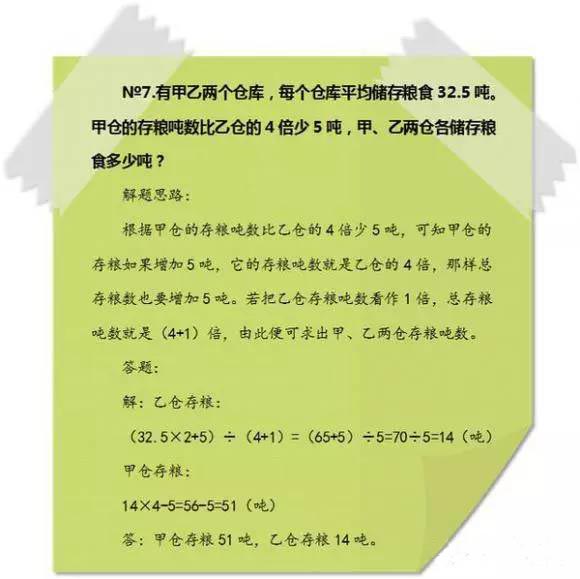 小学奥数题型及解题方法,小学奥数经典题型解题口诀