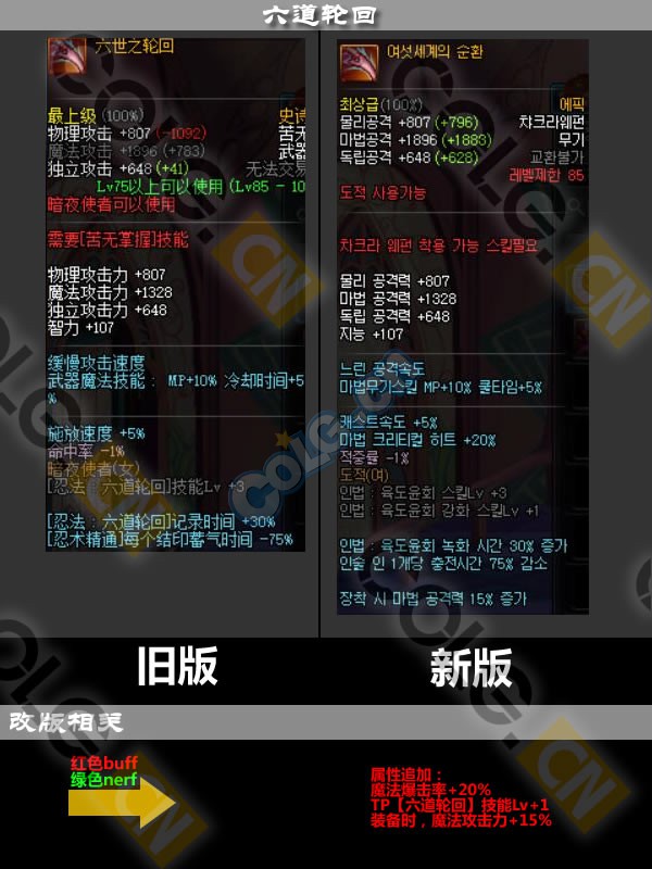 2021体验服更新了什么,10.19装备改版韩服国服啥时候更新