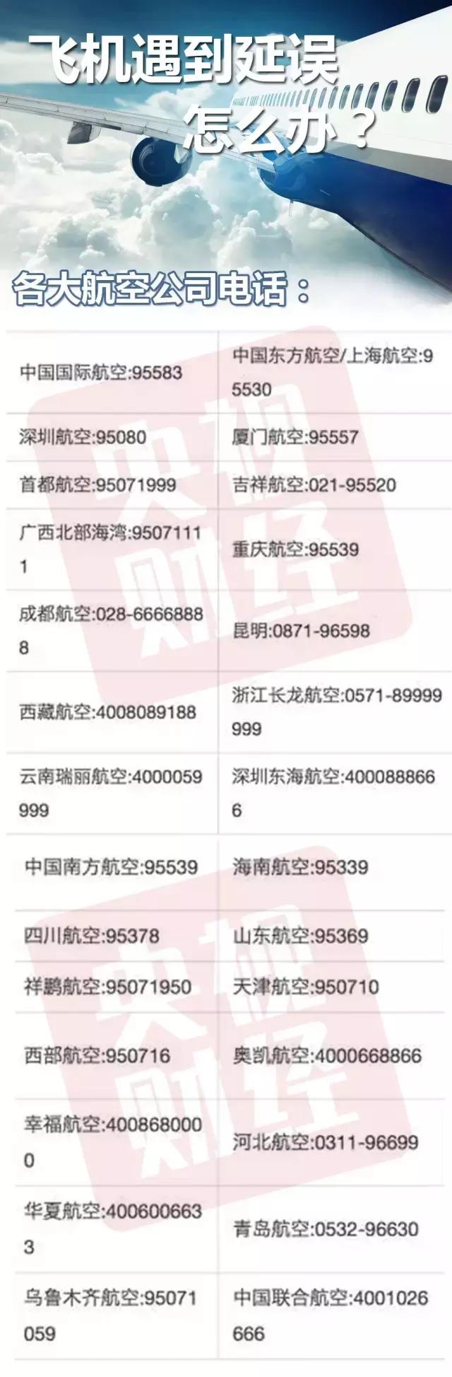 关于航班延误的原因和解决措施,不买飞机延误险延误有补偿吗