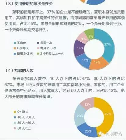 肖钢的演讲,肖刚深耕行业的视频
