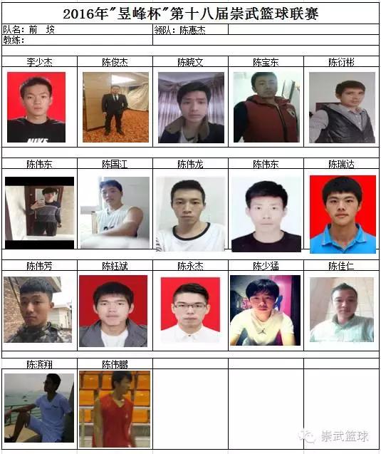 2022崇武青年篮球邀请赛,昱峰杯